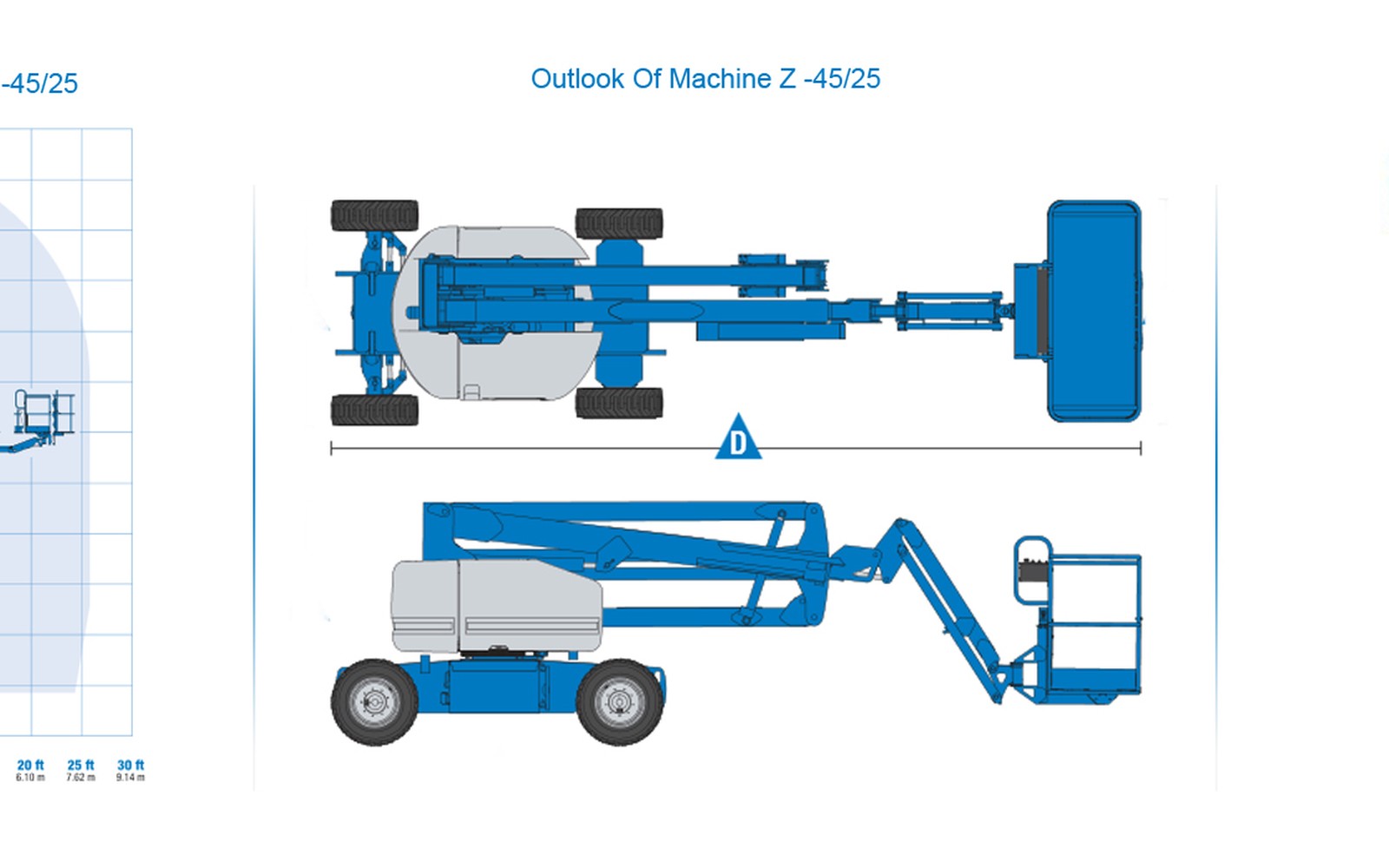 Genie Z-45 Articulating Boom Lift Financing